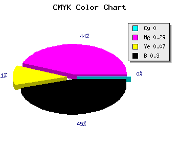 CMYK background color #B37FA6 code