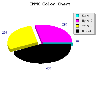 CMYK background color #B39090 code