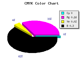 CMYK background color #B397B0 code