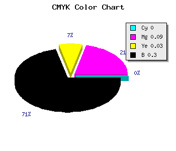 CMYK background color #B3A3AD code