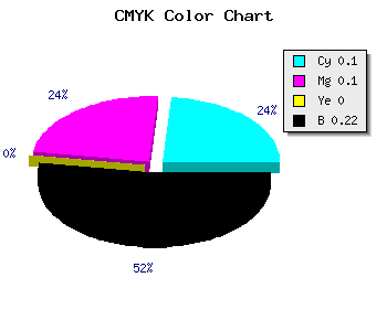 CMYK background color #B3B3C7 code