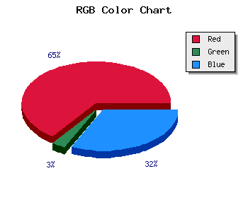 css #B30858 color code html