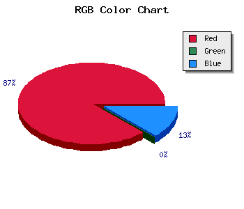 css #B4001A color code html