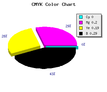 CMYK background color #B49091 code
