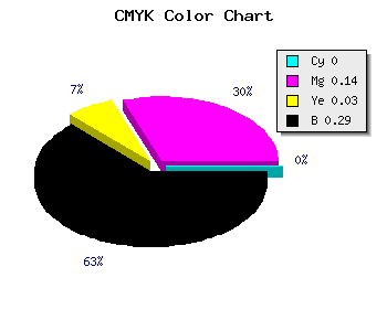 CMYK background color #B49BAF code