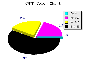 CMYK background color #B4A2A2 code