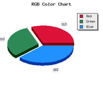 css #B4B3DD color code html