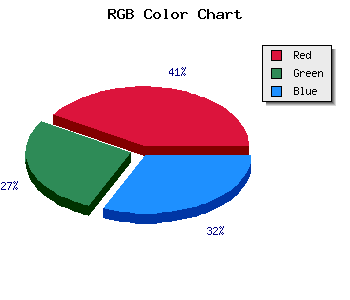 css #B5778B color code html