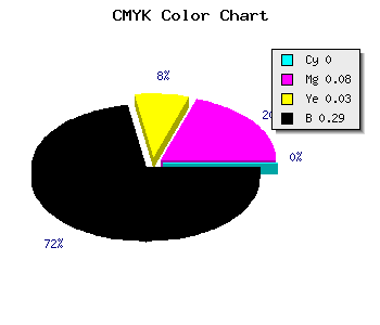 CMYK background color #B5A7AF code