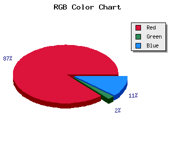 css #B50418 color code html
