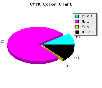 CMYK background color #B600D1 code