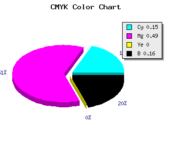 CMYK background color #B66DD5 code