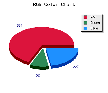 css #B6193B color code html
