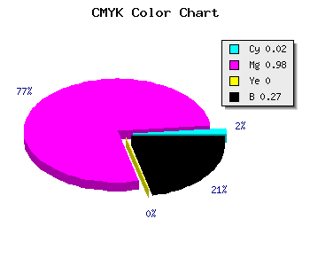 CMYK background color #B603B9 code