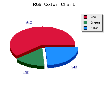 css #B62E48 color code html