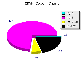 CMYK background color #B700A9 code