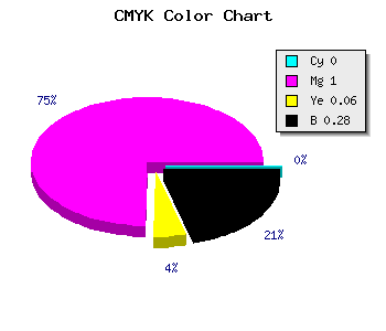 CMYK background color #B700AC code