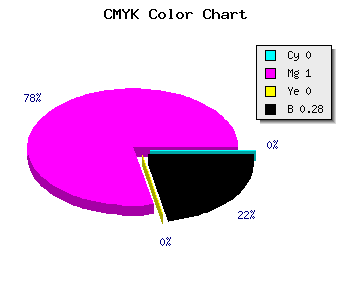 CMYK background color #B700B7 code