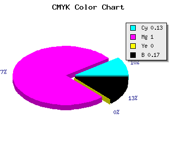 CMYK background color #B700D3 code