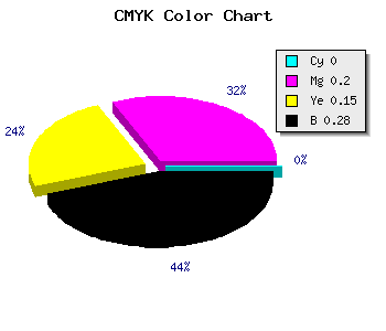 CMYK background color #B7939C code