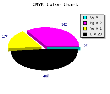CMYK background color #B793A4 code