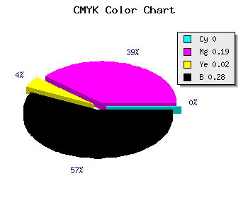 CMYK background color #B794B4 code