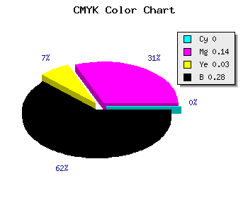 CMYK background color #B79DB1 code