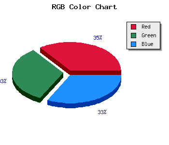 css #B7AAAA color code html