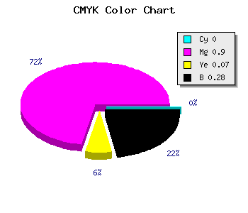 CMYK background color #B712AA code