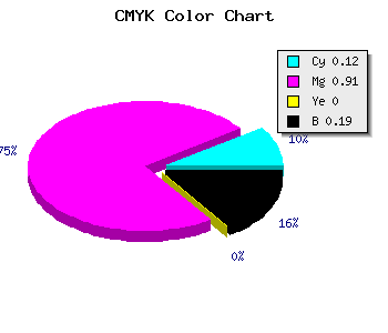 CMYK background color #B712CF code