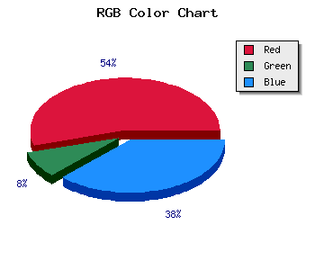 css #B71B7E color code html
