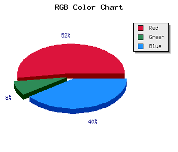 css #B71B8C color code html
