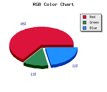 css #B7243E color code html