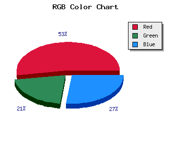 css #B7485D color code html