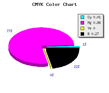 CMYK background color #B708B9 code