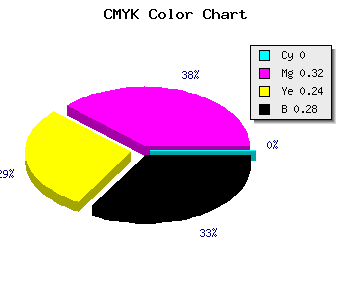 CMYK background color #B87E8B code