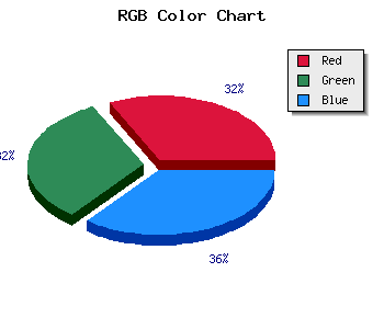 css #B8B8CC color code html