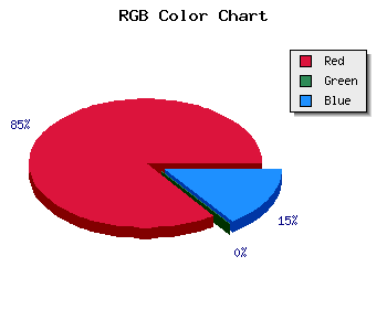 css #B90021 color code html