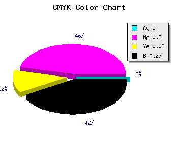 CMYK background color #B982AA code