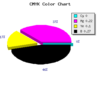 CMYK background color #B991A6 code