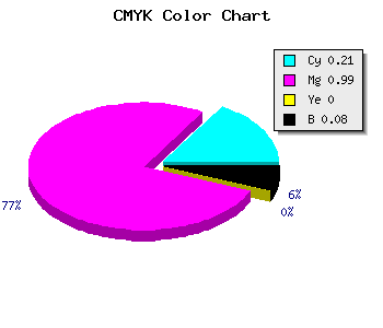 CMYK background color #B902EB code