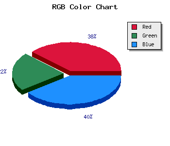 css #BA69C3 color code html