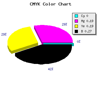 CMYK background color #BA9696 code