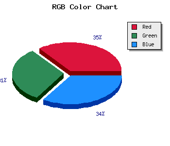 css #BAA2B2 color code html