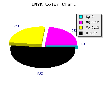 CMYK background color #BAA3A2 code