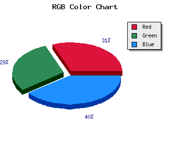 css #BAB2F0 color code html