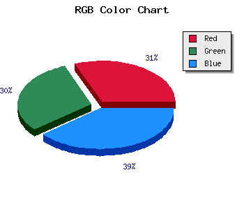 css #BAB3EB color code html