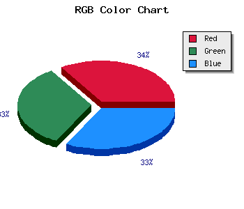 css #BAB4B4 color code html