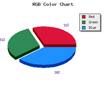 css #BAB9E9 color code html