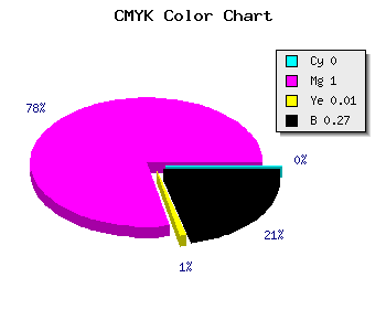CMYK background color #BB00B9 code